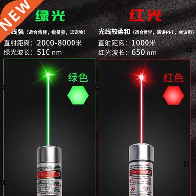 Green Red Blue Laser Pointer Pen Visible Beam Light Lazer 53