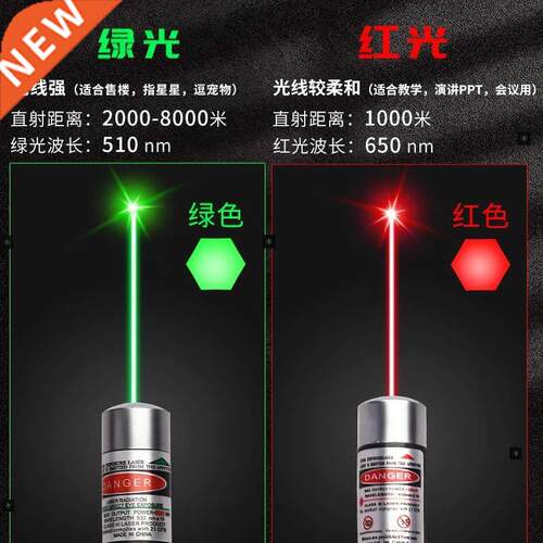 Green Red Blue Laser Pointer Pen Visible Beam Light Lazer 53