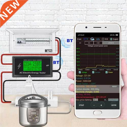 AC 50-20V 100A KKW Voltmeter Ammeter AC Meter LED Digital