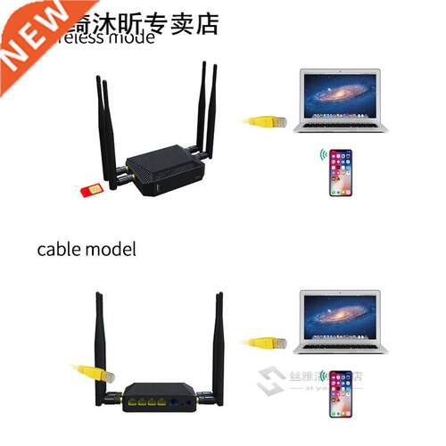 Wifi Router 适用于 Huawei E8372/3372 4G 3G USB Modem Support