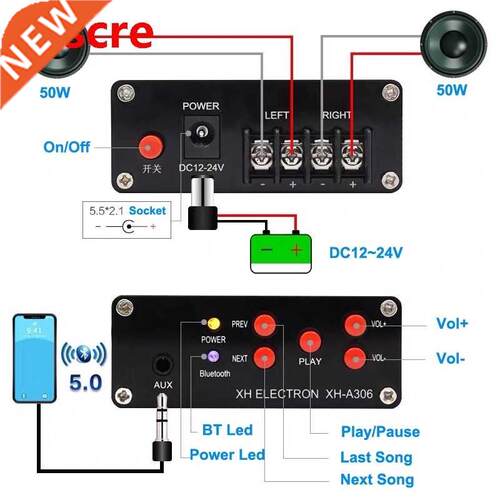 2*50W Bluetooth 5.0 TPA3116 Digital Audio Amp Class D TPA311