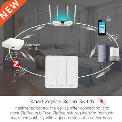 Tuya ZigBee 3 Gang 9 Scene Switch Push Button Wireless Contr
