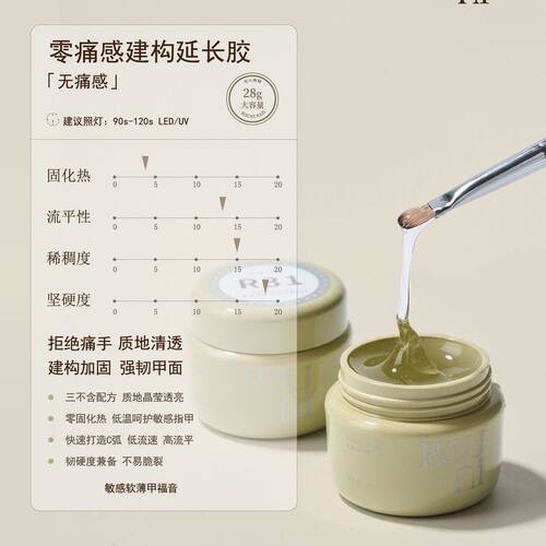 R19强力焊钻胶R31零痛建构延长胶