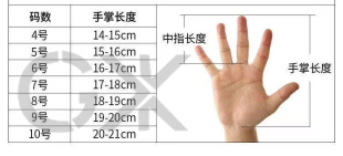 守门员旭先生 测量表 守门员手套尺码