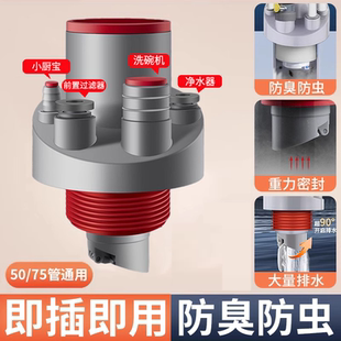 厨房下水道排水三通水槽净水器洗碗机小厨宝下水管排水管成排水器