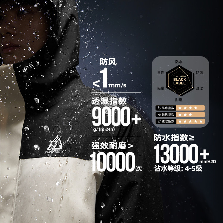 361山河衣雨屏冲锋衣2025男女三合一防风防水加绒外套户外登山服
