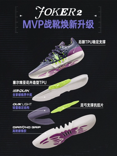 Баскетбольная износостойкая нескользящая спортивная обувь с амортизацией