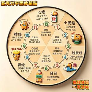 中医养生子午流注时辰亚克力平面冰箱贴现代健康生活中医馆磁贴饰