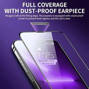 Easy Installation Privacy Screen Protector For iPhone 15 14