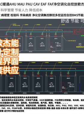 实验室洁净空调BA触控屏PLC-AHU-EAF-FAF-PAU-MAU-VAV自控系统