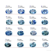 斯里兰卡天然蓝宝石裸石彩色宝石戒面