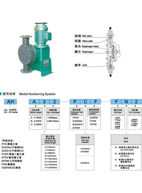 新款日机装计量泵BX30、BX50、AHA32、AHA42、AHB52机械隔膜包邮