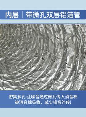 新款新风系统消音软管 离心风机消音器 消音管 消音箱 通风静包邮