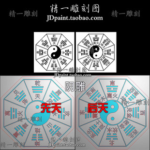 jdp格式1985道家先天后天太极八卦图bmp灰度图电脑机玉木刻精雕图