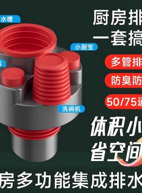 厨房多功能集成下水管道防臭密封