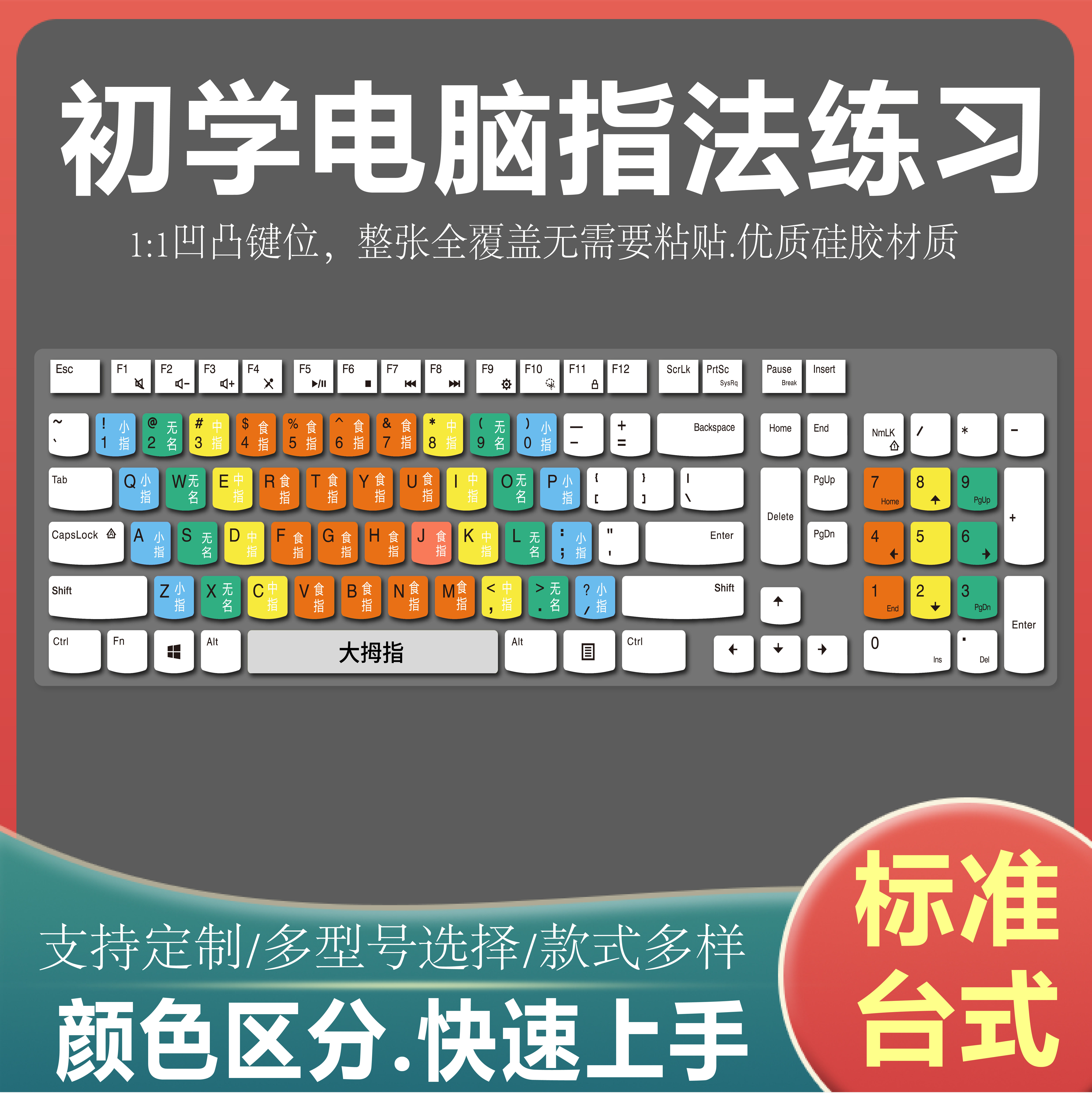 适用联想标准104台式键盘贴膜一体机初学电脑拼音指法练习打字垫