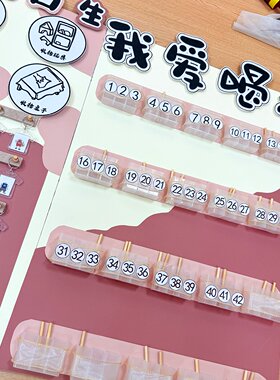 莫兰迪粉色幼儿园喝水区环创小班记录墙布置环境装饰签到墙材料包