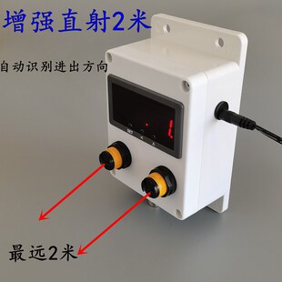 红外线自动感应门店m客流量计数器人流统计人数羊人员进出记数数