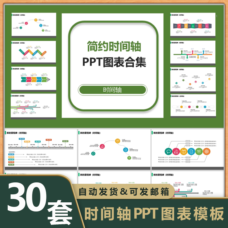 简约时间轴信息可视化图表公司发展历程企业大事记PPT模板素材