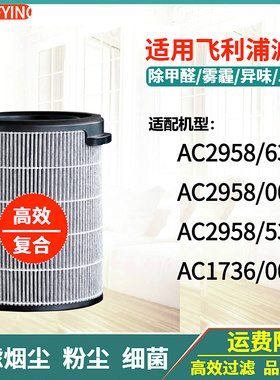适配飞利浦空气净化器过滤网AC1736/00滤芯AC2958/00/53/63配件