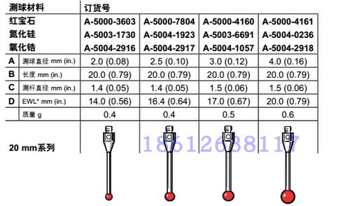 雷尼绍测头A-5000-3603探针RenishawM2螺纹海克斯康测针PS55R