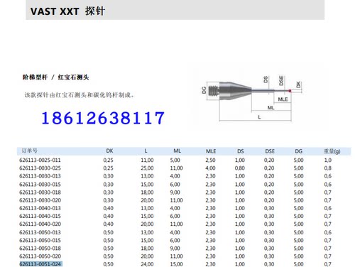 蔡司原装626113-0051-024 M3 XXT,DK0,5, DS2, DSE0,3, L24