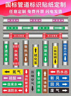 管道流向箭头标识贴纸定制自来水雨污水消火栓喷淋压缩空气空调进水冷冻却水反光膜背胶化工管路流向标识定做
