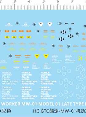 65377 HG GTO MW-01机动工兵兰巴机卡通不干胶gd水贴纸 定做现货