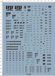 62266-A5416 MG RGM-79 GM 陆战型吉姆雷霆宙域战线版gd水贴现货