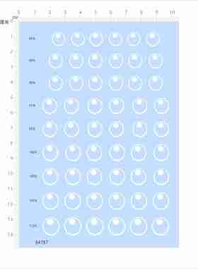 84787眼睛白色手办娃娃企鹅模型水贴可撕膜不干胶独立胶位现货