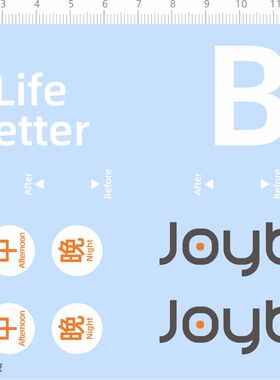 72123整版胶 JOYBIOS 早中晚 LIFE BETTER 模型水贴