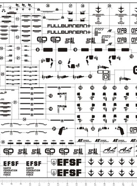 4520-@405 PG RX-78 GP01FB gd试作1号机宇宙型金属贴111