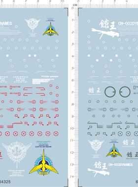 64325-15212 MG GN-002 Dynames 力天使gd水贴纸gundam decal1