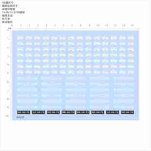 84237 ME-06-75车牌CPSP中国澳门POLICIA模型水贴不干胶手办现货