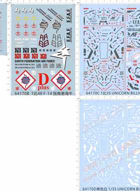 64170 rx-0 unicorn 独角兽胸像 UNICORN BILLION SPARK CRAF水贴