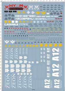 63680-A41331 PG HY2M MS-09RS Rick Dom 夏亚力克大魔gd水贴现货