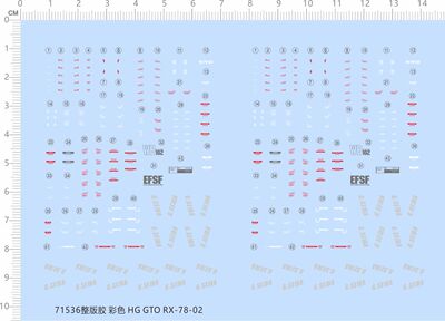 71536整版胶  GD HG GTO RX-78-2  RX78 元祖GD水贴 现货