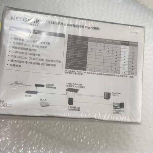 可议价NETAR GS108E 8端口千兆以太网智能网管Plu