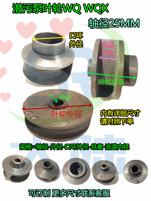 排污泵铁叶轮全扬程污水泵叶轮 轴径25MM孔 无堵塞泥桨泵水叶轮 五金/工具 污水泵/污水提升器 原图主图