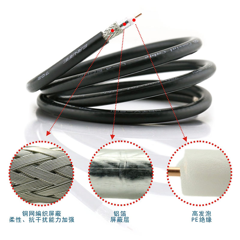 CANARE佳耐美L-4.5CHD+三层绝缘高清HDTV-SDI数字同轴电缆线3G宽