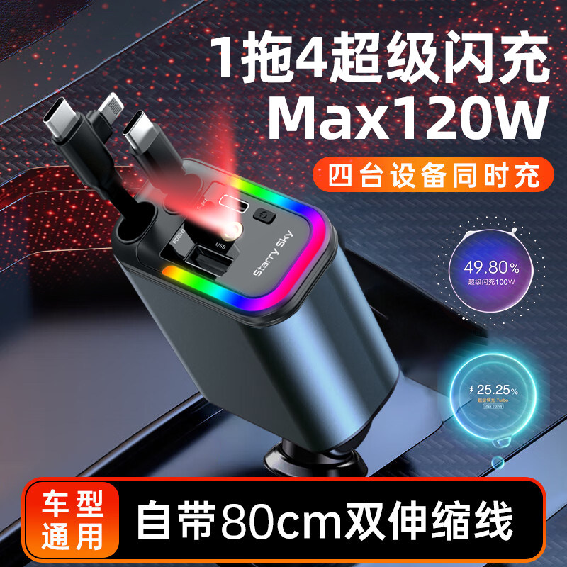 120W车载充电器手机超级快充线星空顶氛围灯一拖四汽车点烟器快充,汽车用品/电子/清洗/改装,车载充电器,淘宝优惠券,粉丝福利购,淘宝优惠卷