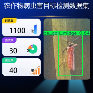 病虫害检测数据集 yolo目标检测数据集 深度学习目标检测数据集