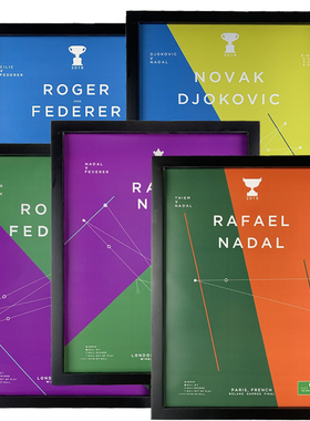创意网球赛事纪念品壁画费德勒纳达尔德约温网法网比分线路海报