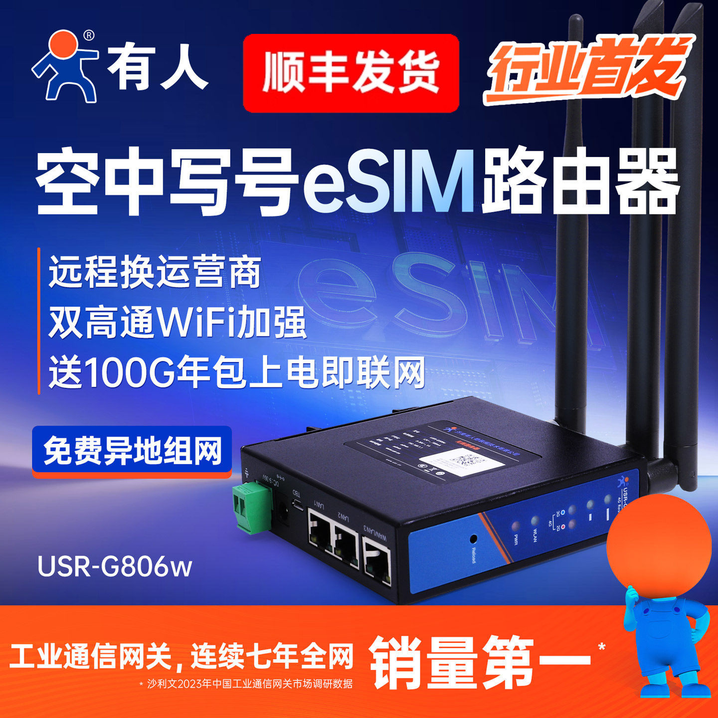 有人空中写号eSIM工业路由器G806w免费异地组网4g转有线双高通无线wifi多网口lte全网通PLC远程运维远程监控