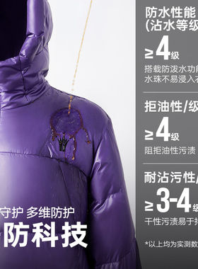 361三防羽绒服男约基奇面包服夏季连帽保暖加厚短羽绒服1302