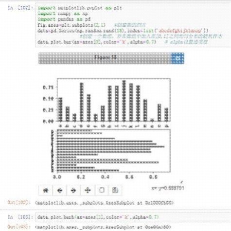 ros基础slam建图路径规画避障算法opencv yolo系列gazebo彷真