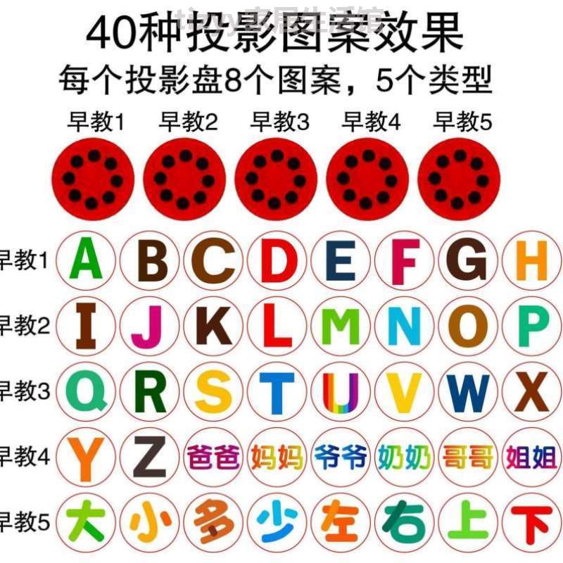 儿童手电筒投影安抚恐龙宝宝数字!卡片玩具动物幻灯片玩具手电识