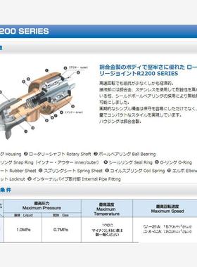 日本takeda武田旋转接头连接器AR2301 25A  AR2301 32A