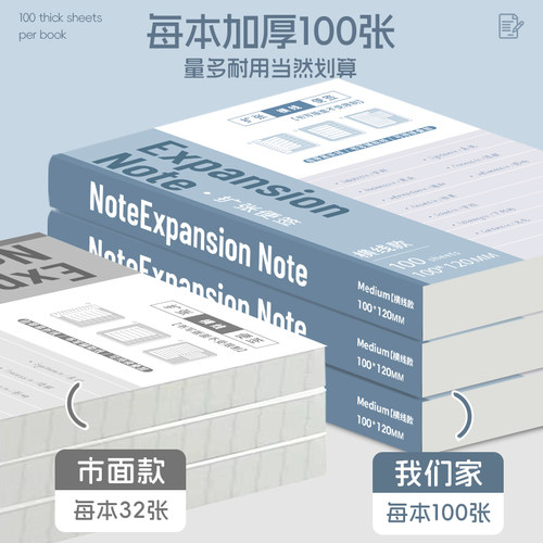 扩张贴便利贴可折叠笔记本扩页贴带横格便签