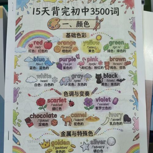 15天初中英语3500词漫画词汇本